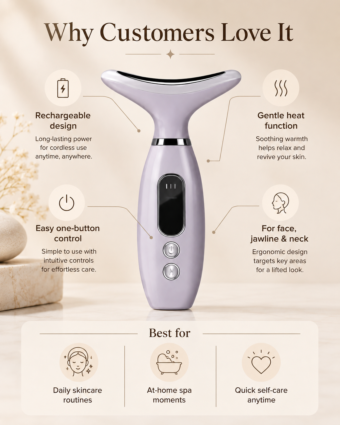 Single-piece Facial and Neck
Massager
