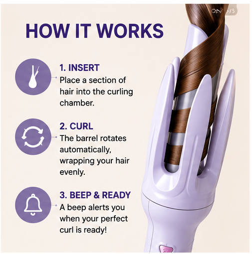 GENAI 28Mm Automatic Curling
Iron
